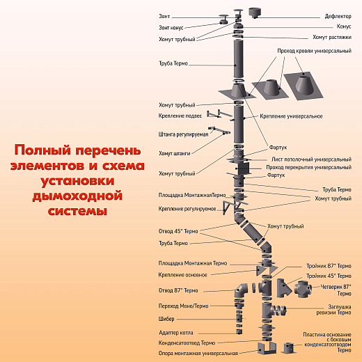 05 Труба L1000 ТМ-Р 430-0.5 D115 (6)
