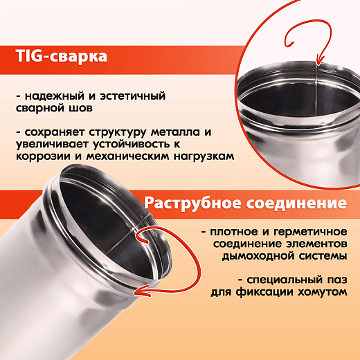 03 Труба L1000 ТМ-Р 430-0.5 D 80 (3)