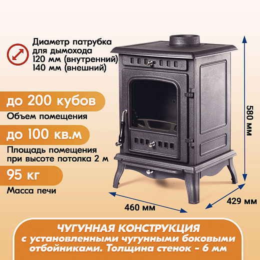 02 Печь камин FireWay Erik 2000х2000